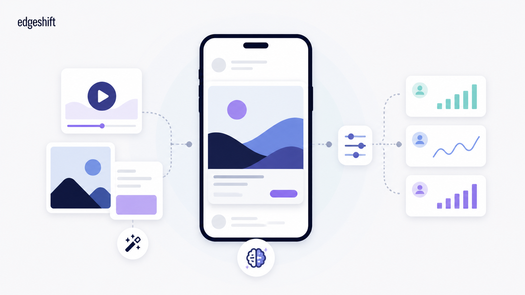 Illustrated mobile ad creative workflow with testing cards, AI controls and analytics for Meta Ads
